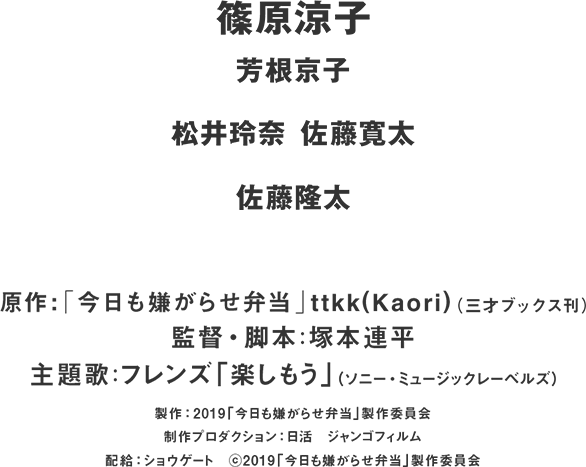 キャスト・ビリング